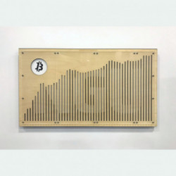 CHART 3 by The Bitcoin Executor Art Department