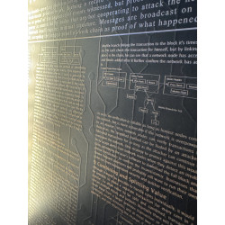 SOLD! Bitcoin Whitepaper Tree No.19/21 - Modeotec